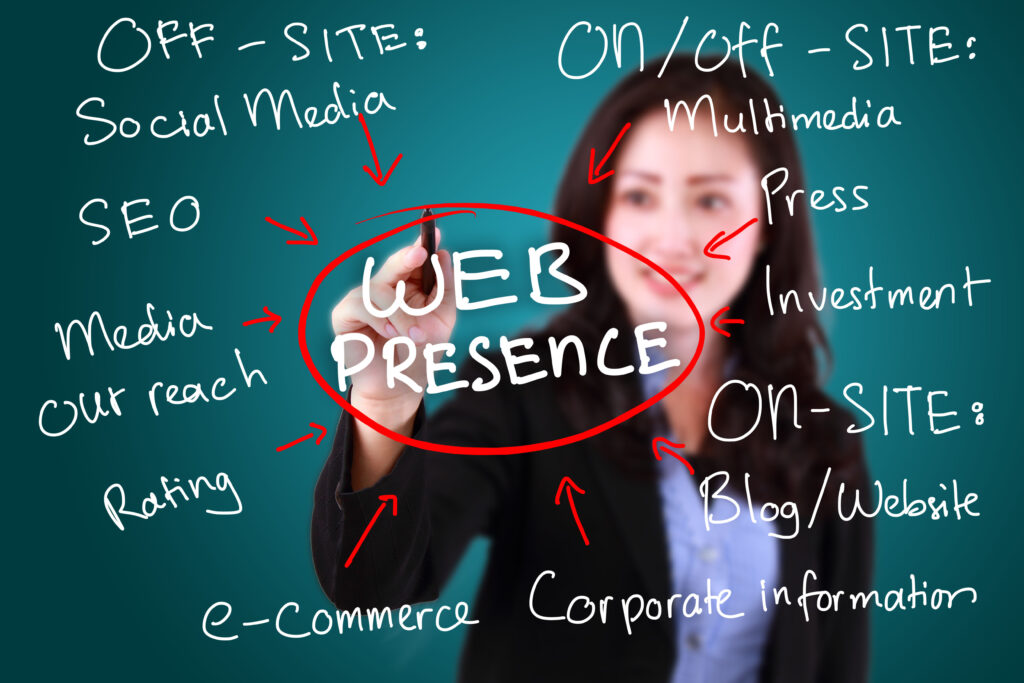 Web Presence | ePropel 