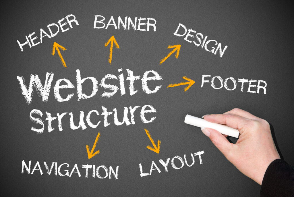 What is a Website Structure | ePropel 