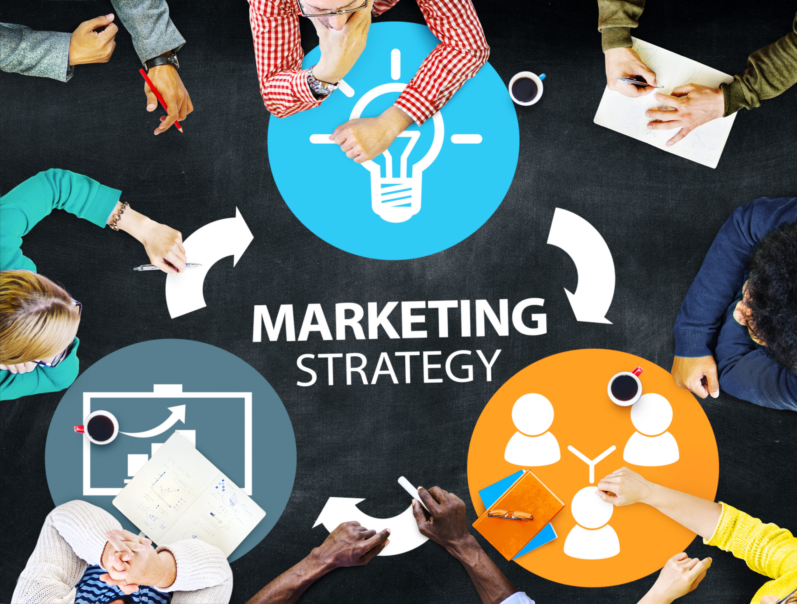 Маркетинговое обучение. Стратегии маркетинга. Стратегический маркетинг. Составление маркетинговой стратегии. Разработка стратегии маркетинга.