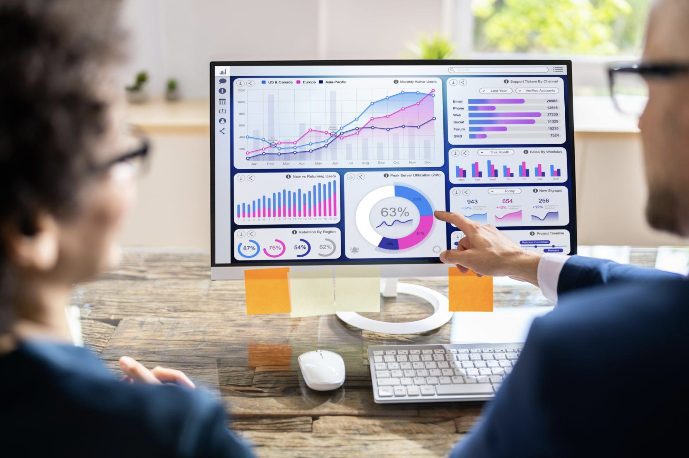 regulated online retail services seo